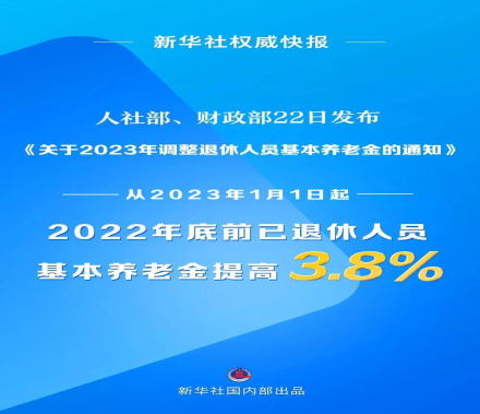 人力资源社会保障部 财政部关于2023年调整退休人员基本养老金的通知